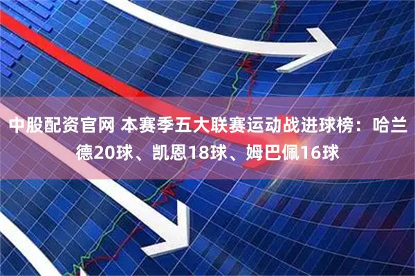 中股配资官网 本赛季五大联赛运动战进球榜：哈兰德20球、凯恩18球、姆巴佩16球