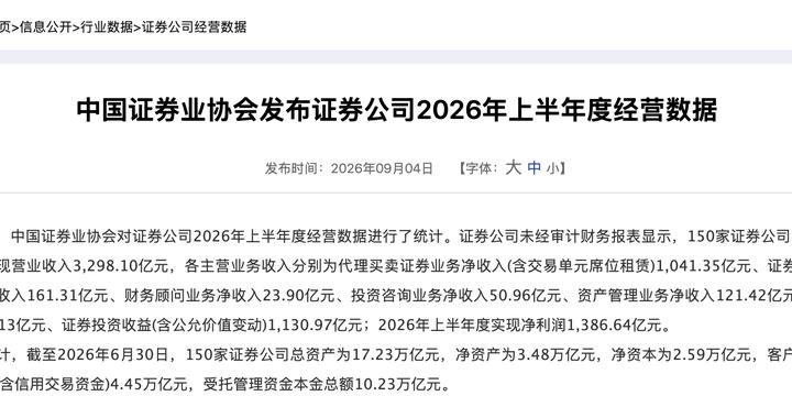上半年券商净利润合计超1386亿元，自营转型驱动行业高景气
